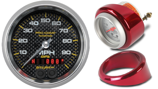 Gauges
