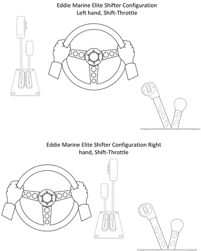 Elite Control - 2 Handle - Straight Levers