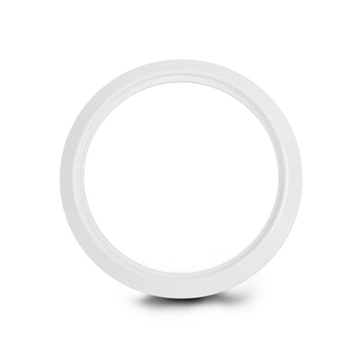 Shifter Bezels