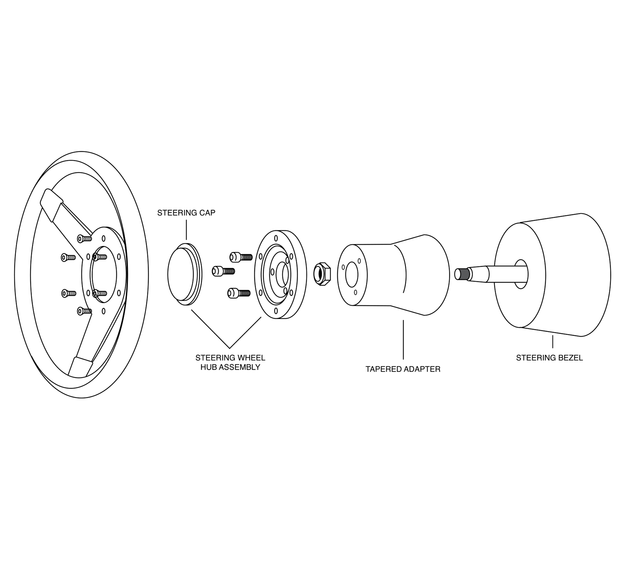 Steering Adapter Small Cast 3/4" Taper